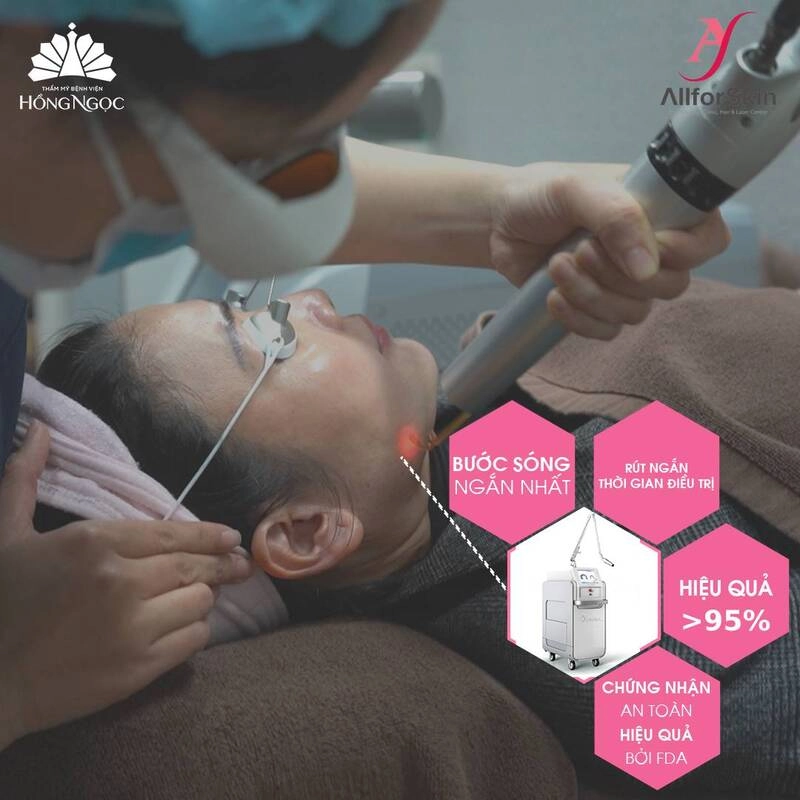 cơ chế hoạt động công nghệ trị nám picoway